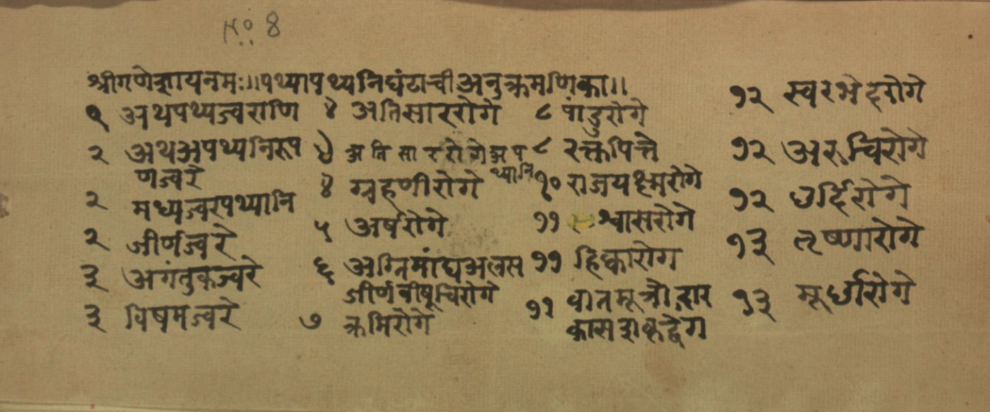 Index page of the Pathyāpathyānighaṇṭa listing diseases and their diet rules