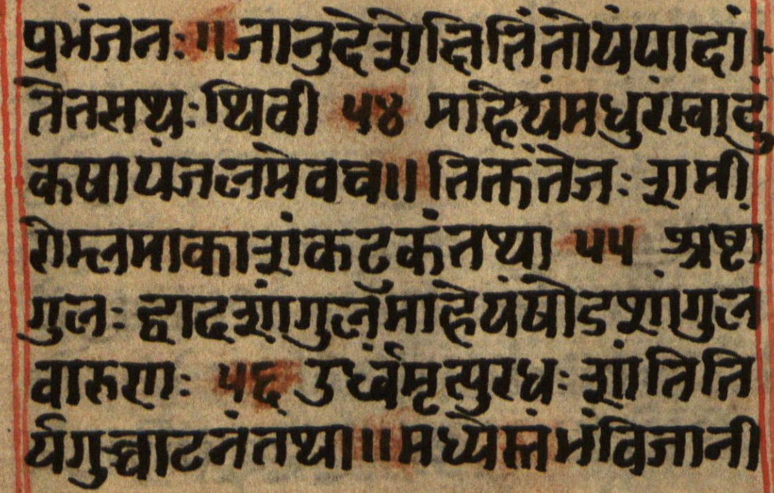 Manusmṛti, page 55