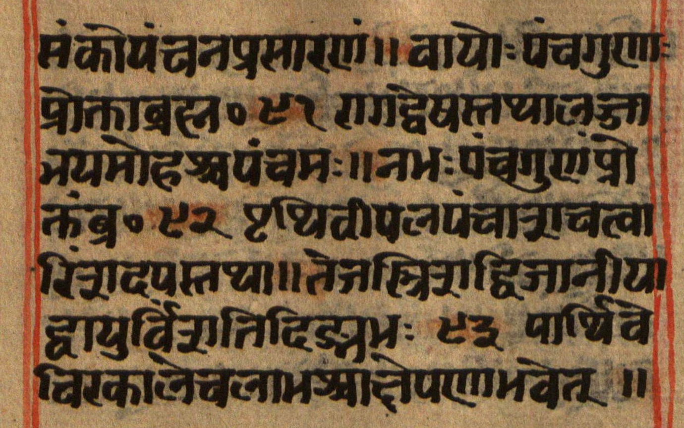Manusmṛti, page 68