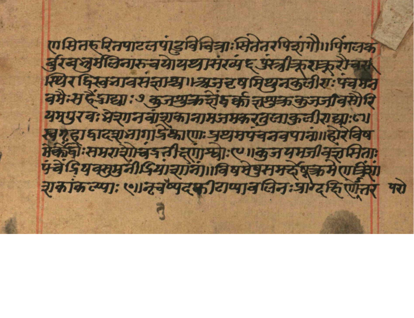 Verses of the Laghujātaka classifying the twelve zodiac signs