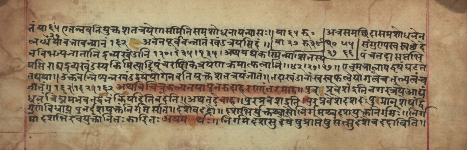 Sūryabhāṣya, page 113