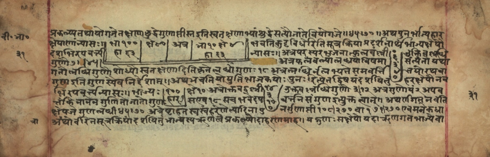 Sūryabhāṣya, page 62
