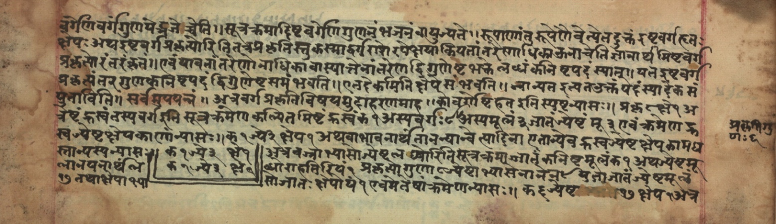 Sūryabhāṣya, page 75