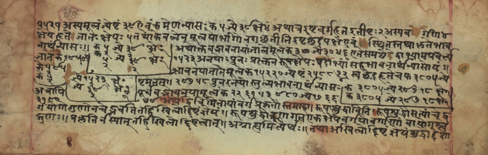 Sūryabhāṣya, page 85