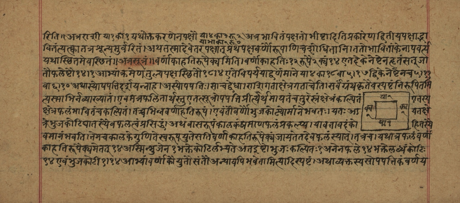 Śiśubodhana (Bijodaharana), page 160