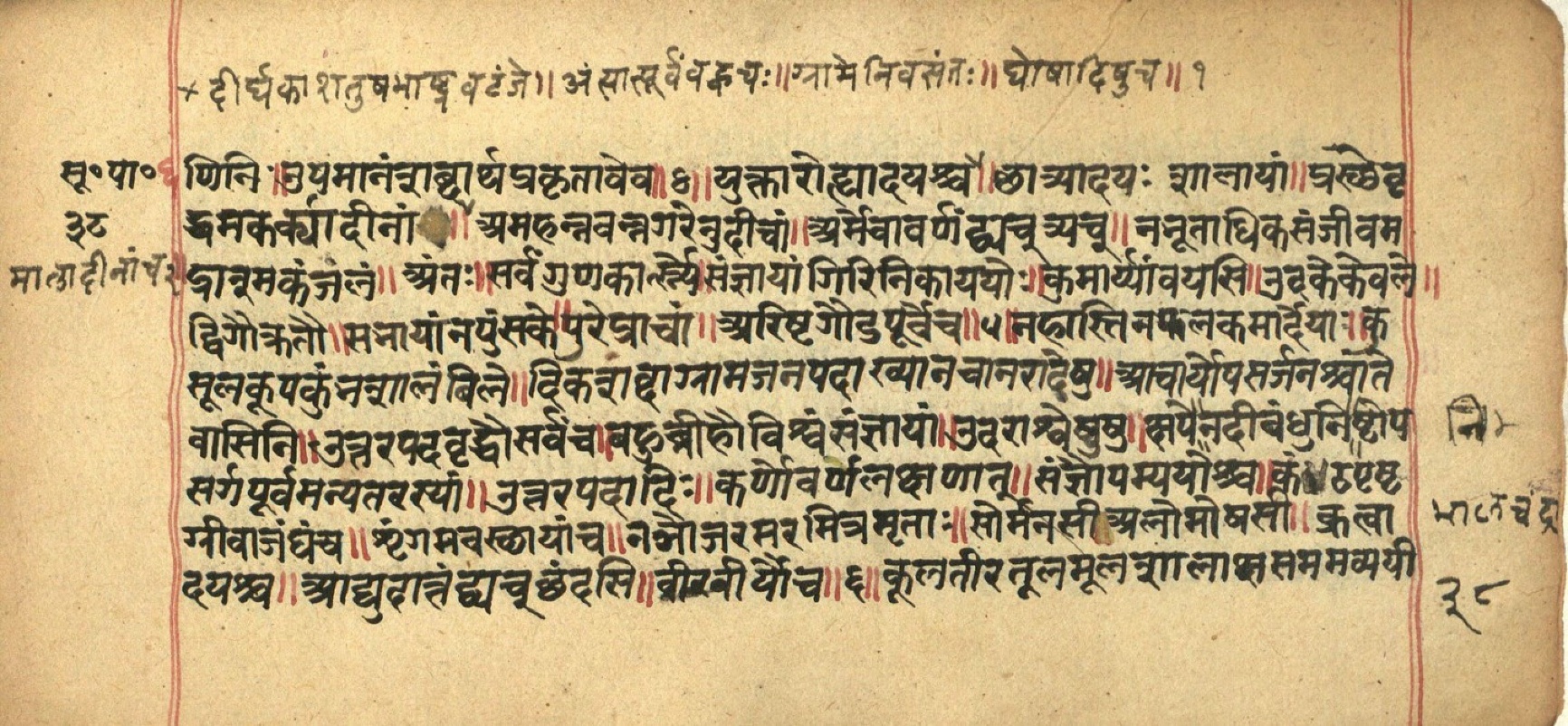 Aṣṭādhyāyī, page 77