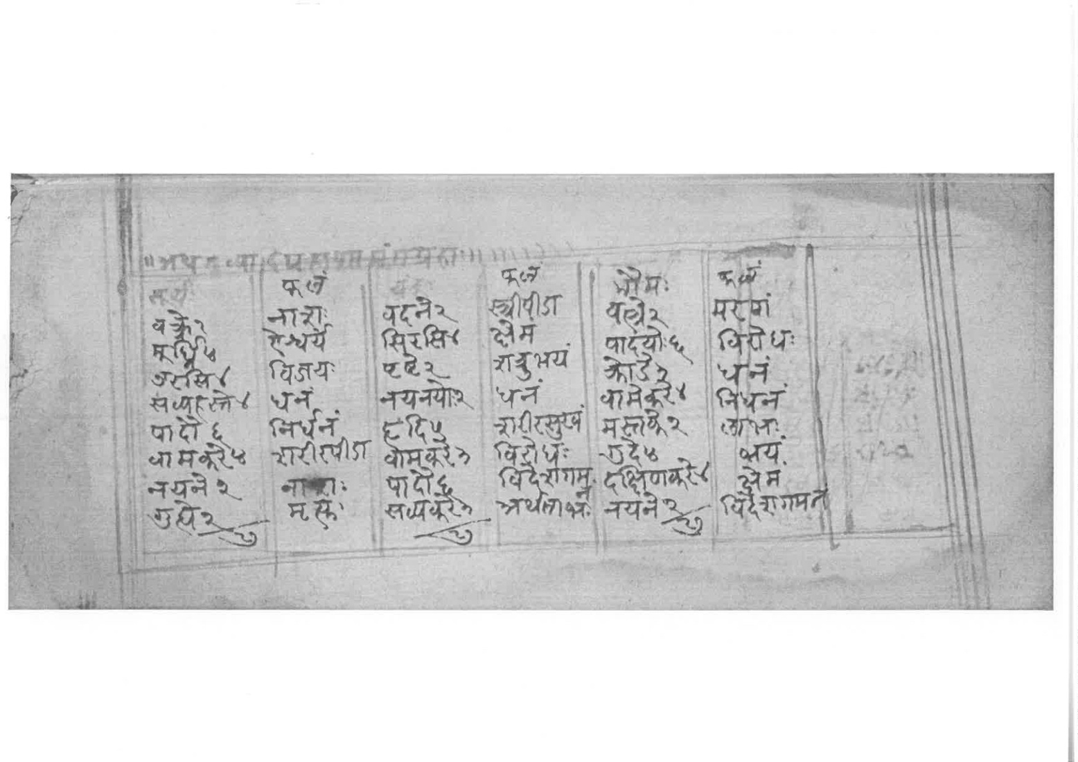 Sabhākaumudī (2), page 104