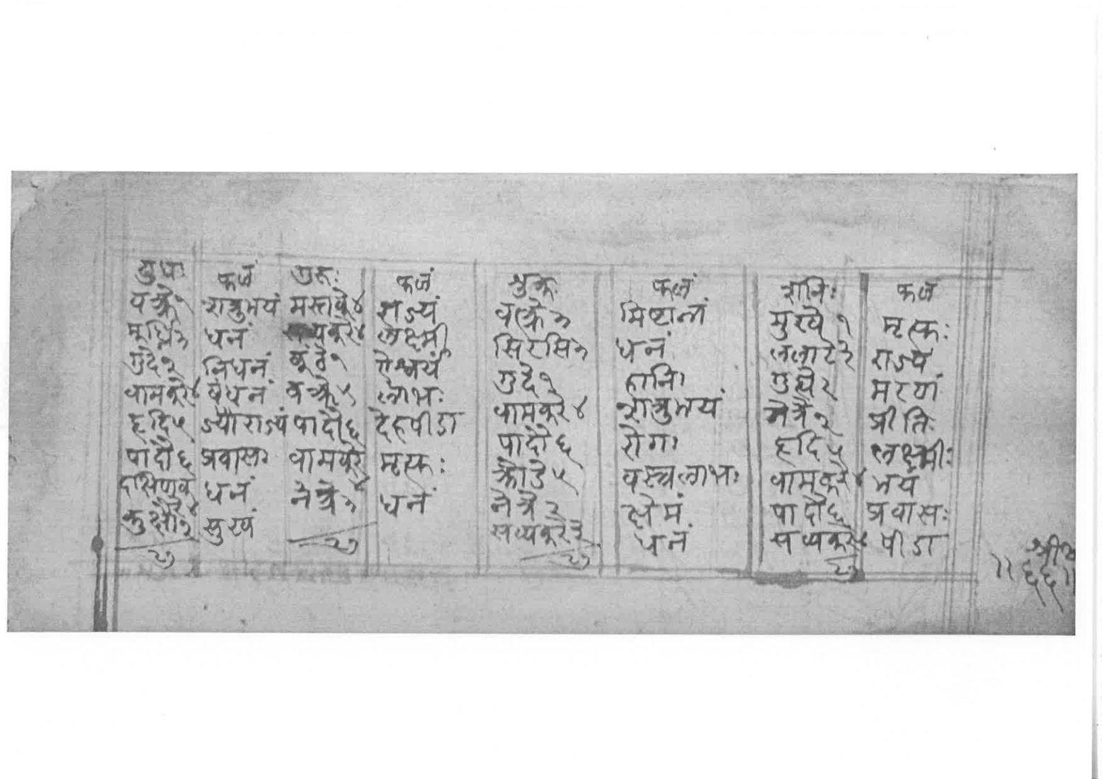 Sabhākaumudī (2), page 107
