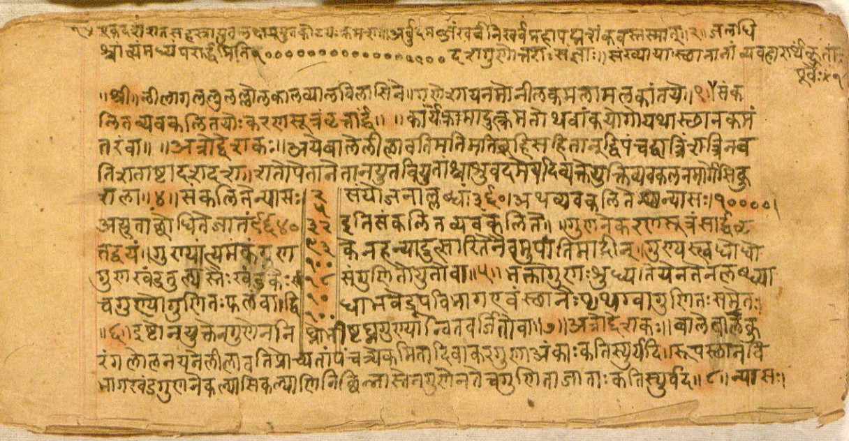 Page of the Līlāvatī listing the names of number-places