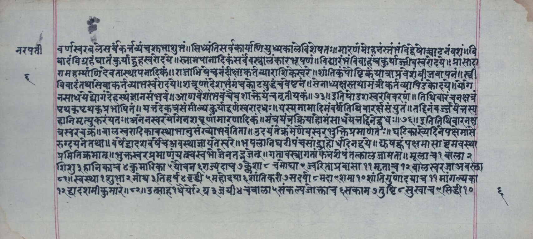 Page of the Śakunaśabdapraśasti on timing acts by the rising syllable