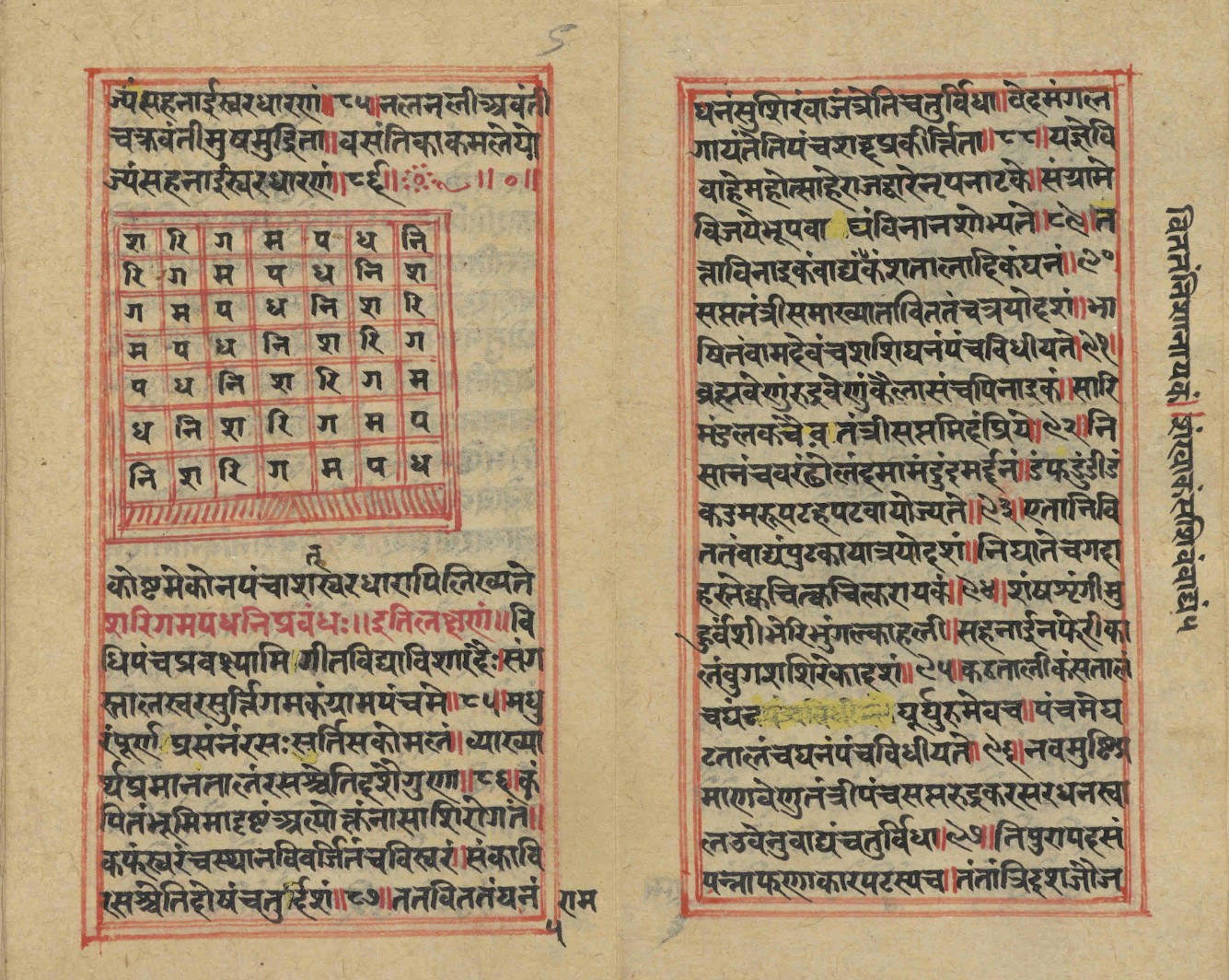 Rāga, page 6